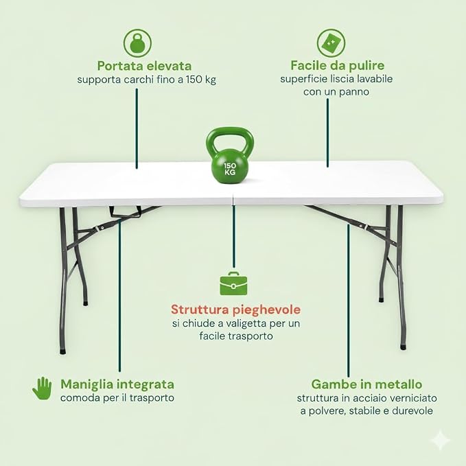 Tavolo Pieghevole SalvaSpazio, MISURA: 180x74 cm in HDPE, Struttura in Acciaio - Tavolo Richiudibile a Valigia, 6 o Più Persone, Portatile con Maniglia, Antiscivolo, Per Cucina e Giardino, BIANCO