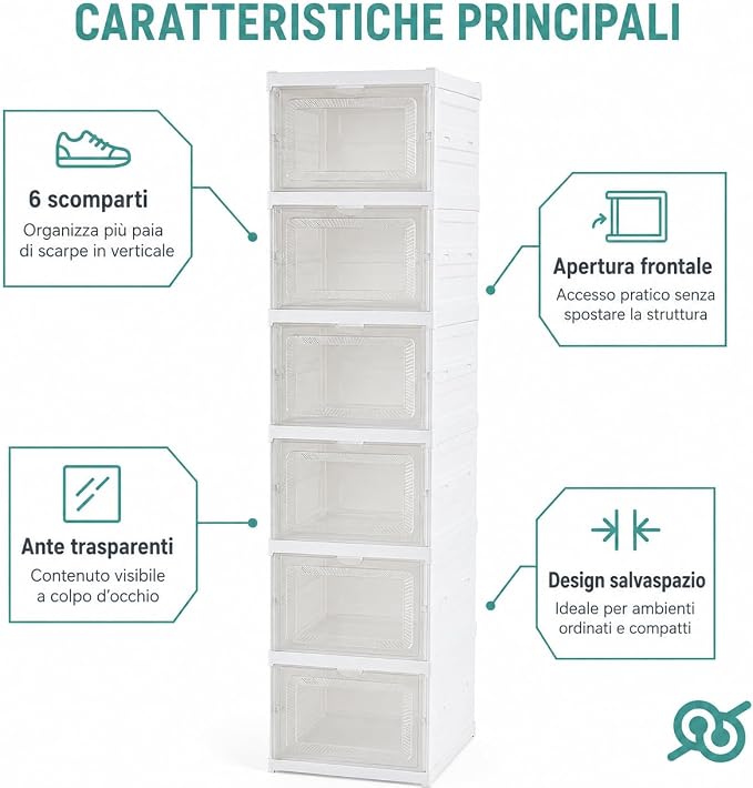 tempo di saldi Scarpiera Salvaspazio 6 Ripiani circa 25,5 x 34,5 x 105 cm, Plastica Rigida - Organizer Porta Scarpe con Ante Trasparenti per Ingresso, Camera e Armadio