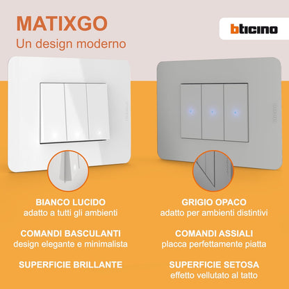BTICINO MatixGO Presa di corrente con porta USB 1 modulo Bianco JW4191AC Caricatore USB con una porta tipo A e una tipo C, 15W