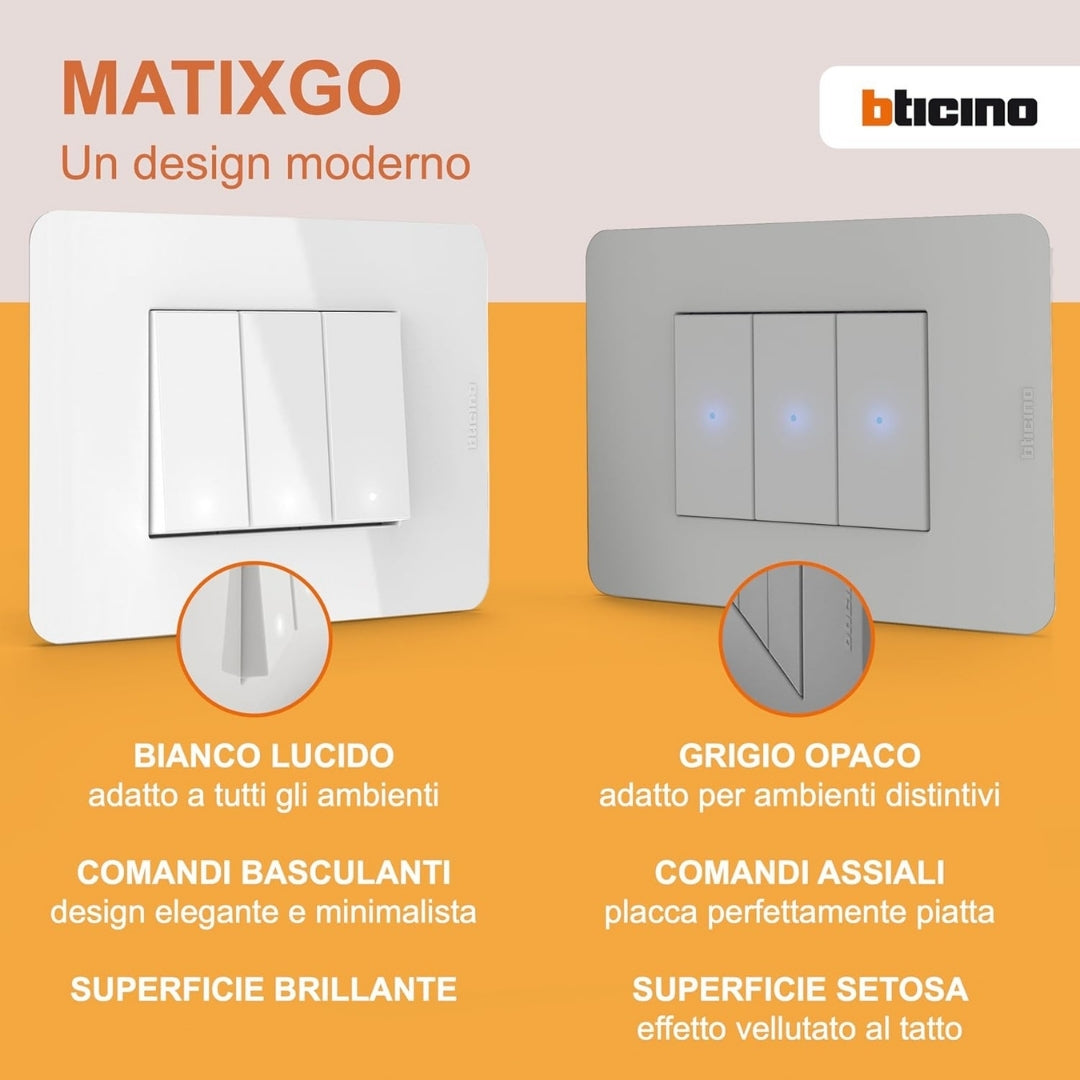 Placca MatixGO in ABS Bianco | BTicino