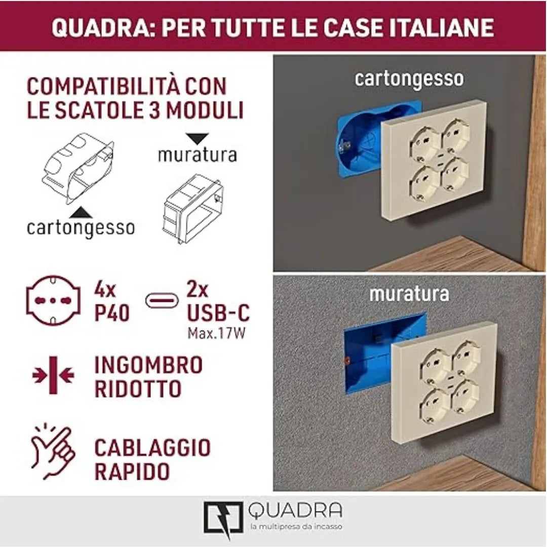 Multipresa Incasso Quadra con 4 Prese Bipasso Schuko e 2 USB-C | Electoline