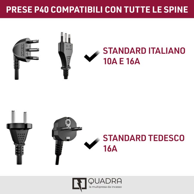 Monoblocco ELECTRALINE 4 prese universali 3 moduli serie Quadra bianco