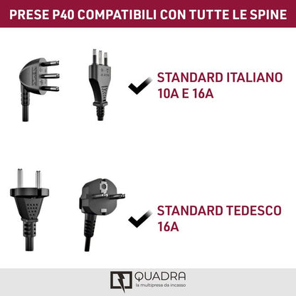 Monoblocco ELECTRALINE 4 prese universali 3 moduli serie Quadra bianco