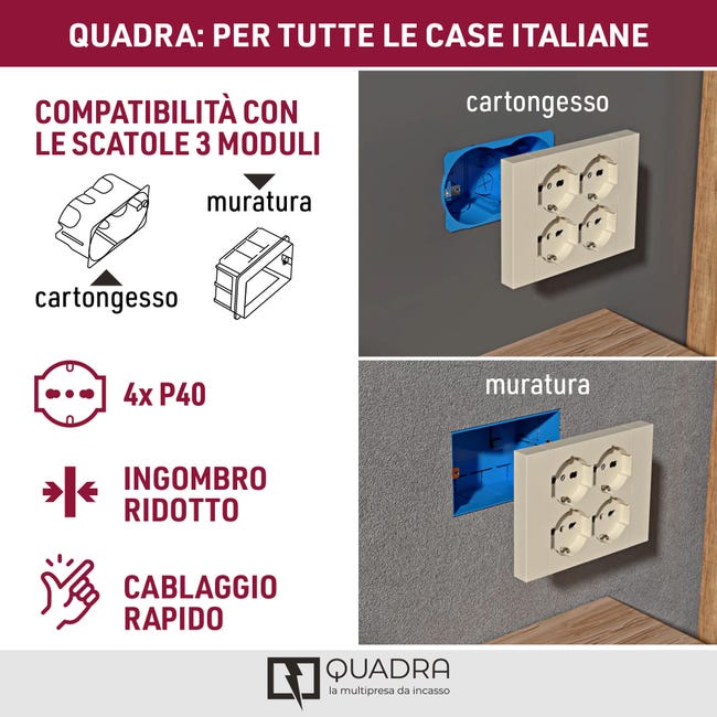 Monoblocco ELECTRALINE 4 prese universali 3 moduli serie Quadra bianco